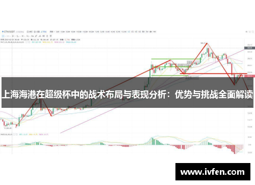 上海海港在超级杯中的战术布局与表现分析：优势与挑战全面解读