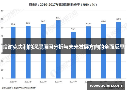 哈谢克失利的深层原因分析与未来发展方向的全面反思