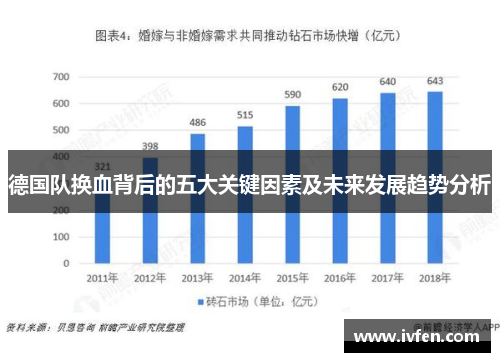 德国队换血背后的五大关键因素及未来发展趋势分析