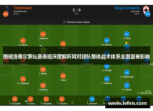 围绕洛塞尔索比赛表现深度解析其对球队整体战术体系全面显著影响