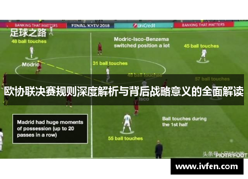 欧协联决赛规则深度解析与背后战略意义的全面解读 欧协联决赛规则深度解析与背后战略意义的全面解读