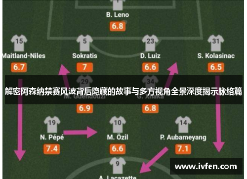 解密阿森纳禁赛风波背后隐藏的故事与多方视角全景深度揭示脉络篇